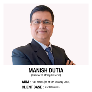 20 Manish Dutia