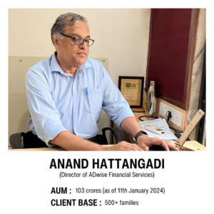 22 Anand Hattangadi