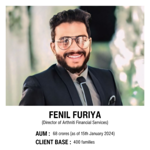 37 Fenil Furiya