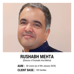 40 Rushabh Mehta