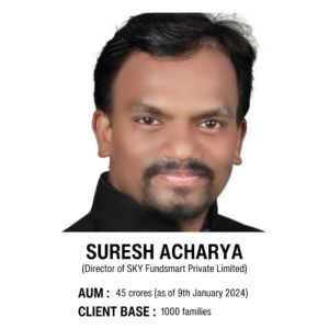 49 Suresh Acharya