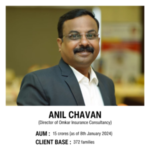 66 Anil Chavan