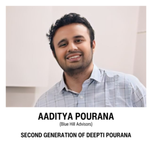 82 Aaditya Pourana